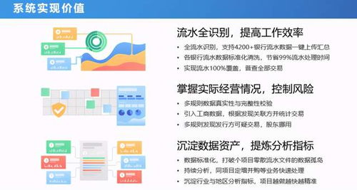 现金流尽调助力信贷风控 租赁业务中的创新应用