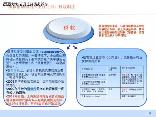 中国融资租赁业务模式与实务操作案例 上