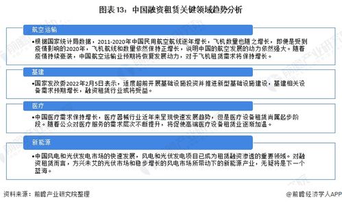 平安租赁荣获双料殊荣 入选2022福布斯中国融资租赁双榜单