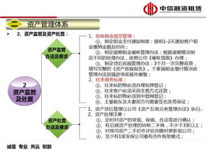 干货分享 中小微企业融资租赁实务操作宝典