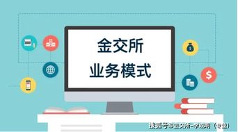 金交所挂牌发行固定资产类型的产品需要什么准备材料