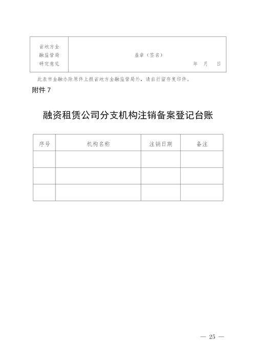 山西省地方金融监督管理局关于印发 融资租赁公司设立 变更和终止工作指引 试行 的通知
