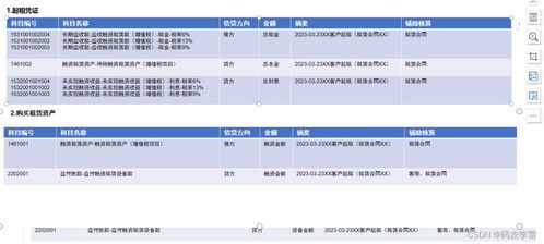 融资租赁财务凭证需求及会计引擎产品设计讲解