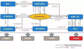 江苏融资租赁智能外呼系统价格(江苏融资租赁公司)