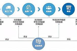 成立融资租赁公司到底有什么用